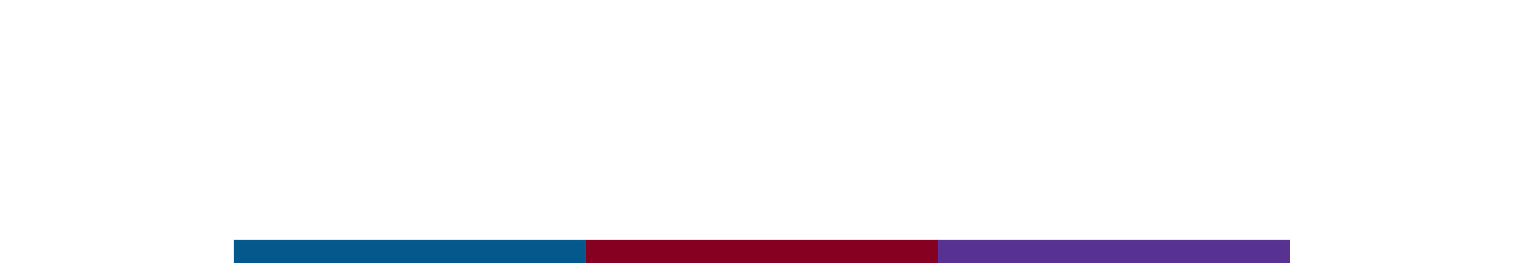baptisms